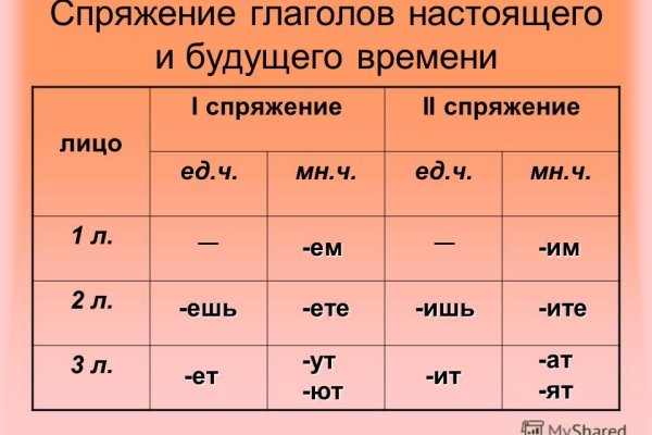 Кракен даркнет не работает