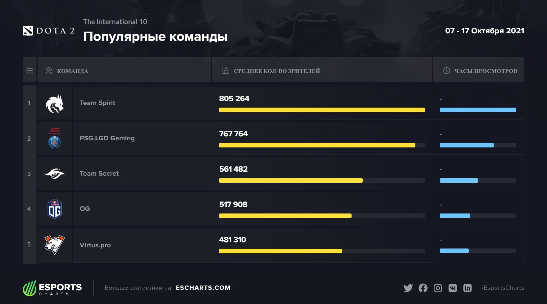 Кракен сайт